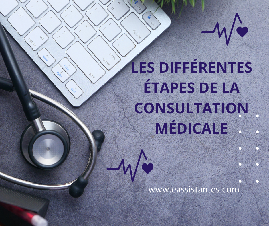 Les différentes étapes d'une consultation médicale